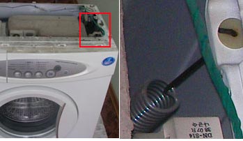 Mga bukal sa isang washing machine