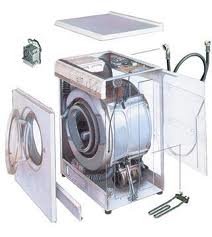 Disassemble the washing machine