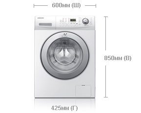 Washing machine dimensions