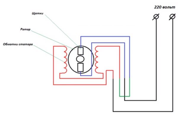 Washing machine motor connection diagram