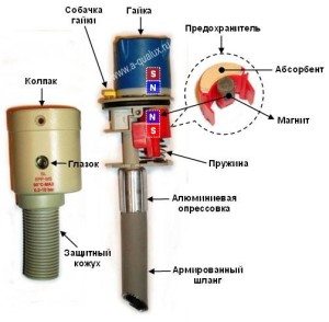 inlet hose na may proteksyon