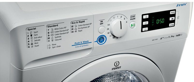 washing machine panel