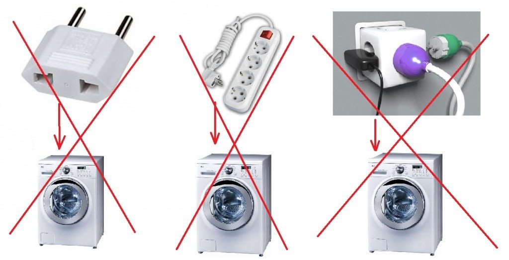 connecting the washing machine to the network