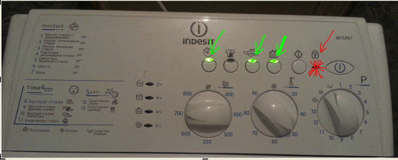 Indesit Mosogep Villogas