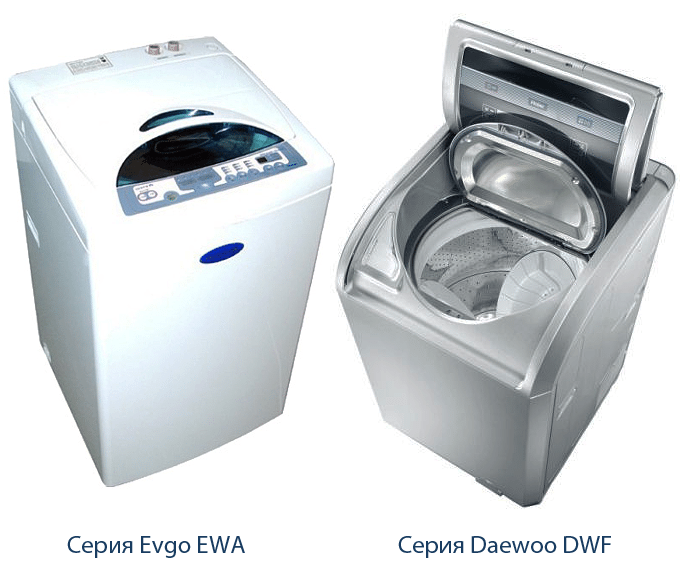 lave-linge secondaire actif