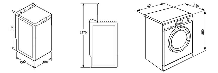 Dimensions d'une machine à laver à chargement par le haut