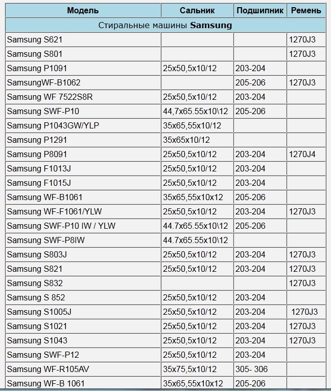 Samsung washing machine bearing