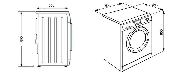 Dimensions d'una rentadora de càrrega frontal