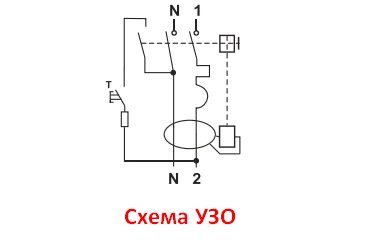 Uzo for connecting a washing machine