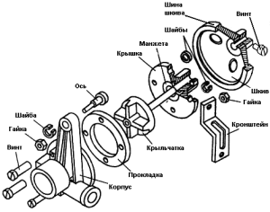 drain pump repair