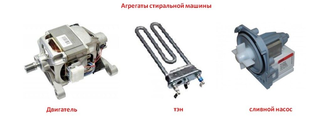 washing machine parts