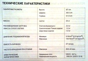 Comparison of technical characteristics of washing machines