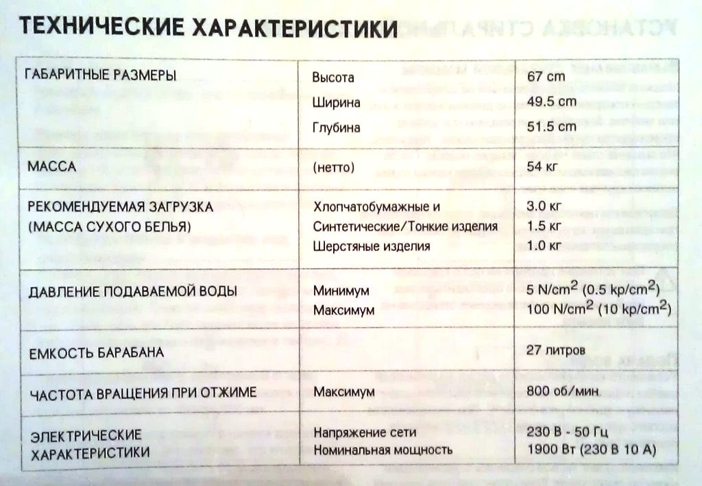 technical specifications of the washing machine