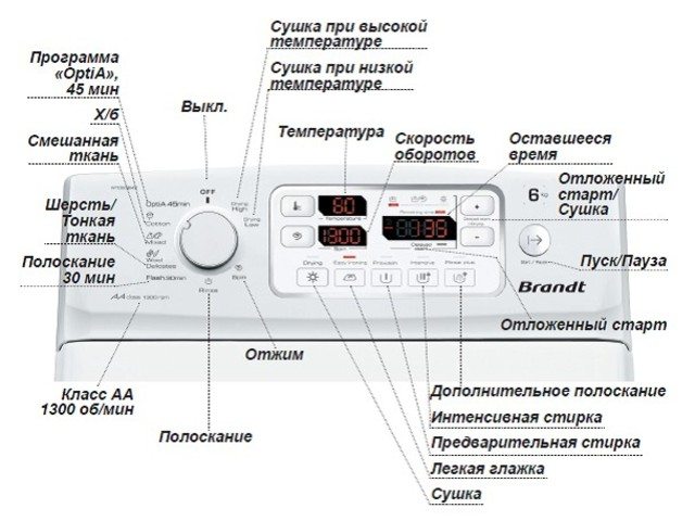 Брандт ВТД6384К