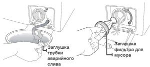 emergency water drain diagram