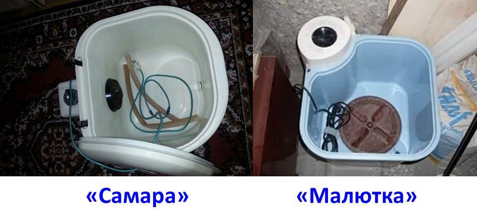 activator washing machines