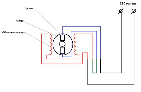 motor connection diagram to the network