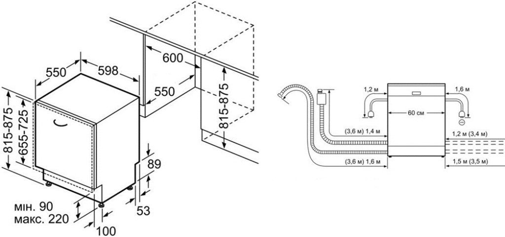 built-in dishwasher