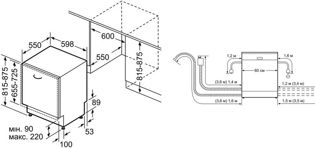 lave-vaisselle encastrable