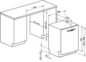 Mga sukat ng built-in na dishwasher