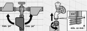 dishwasher connection