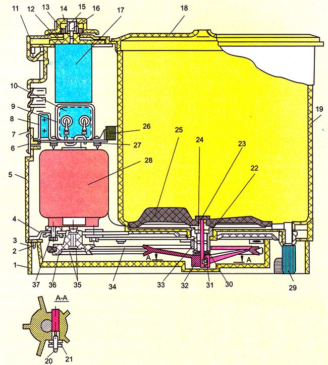 diagram ng Mini-Vyatka activator machine