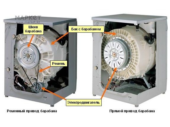 LG washing machine engine