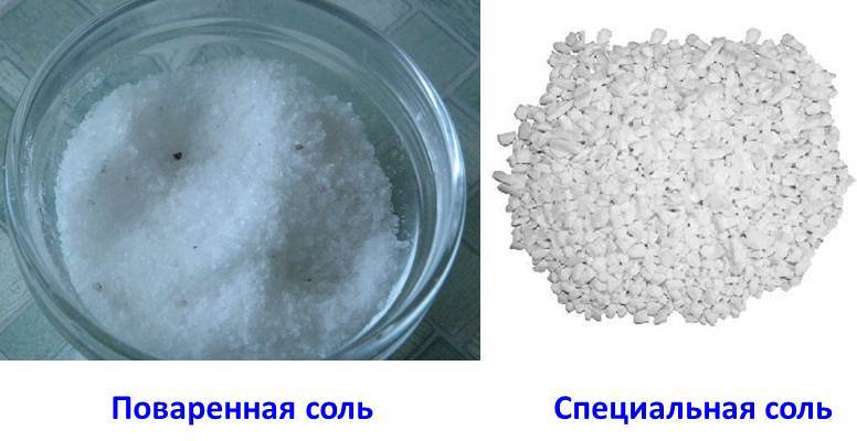 ทำไมคุณถึงต้องการเกลือในเครื่องล้างจาน?