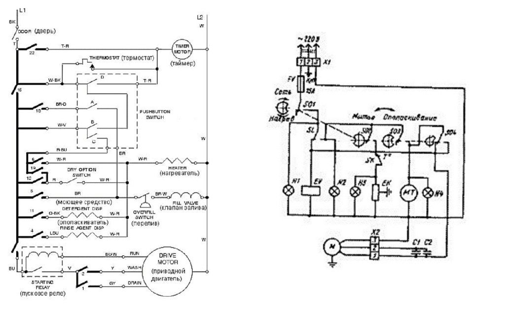 dishwasher electrical diagram