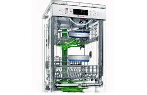 How does a dishwasher work?