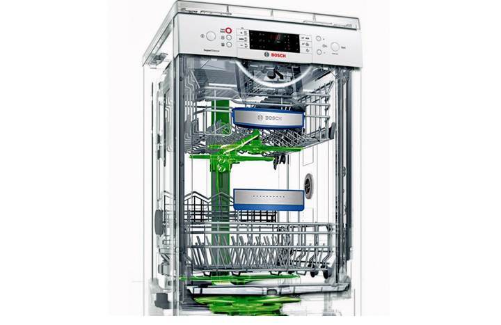 dishwasher device