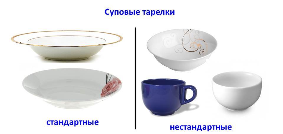 set of dishes