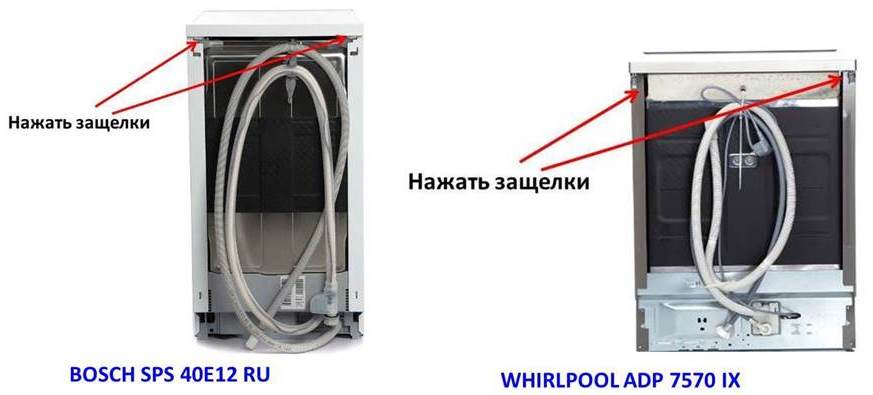 ฝาบนในเครื่องล้างจาน