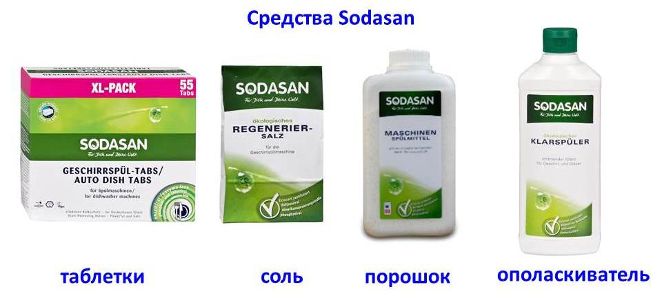 Продукти SODASAN