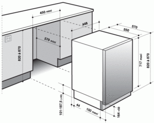 altura da máquina de lavar louça