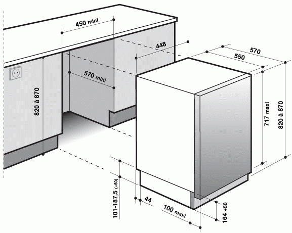 altezza della lavastoviglie