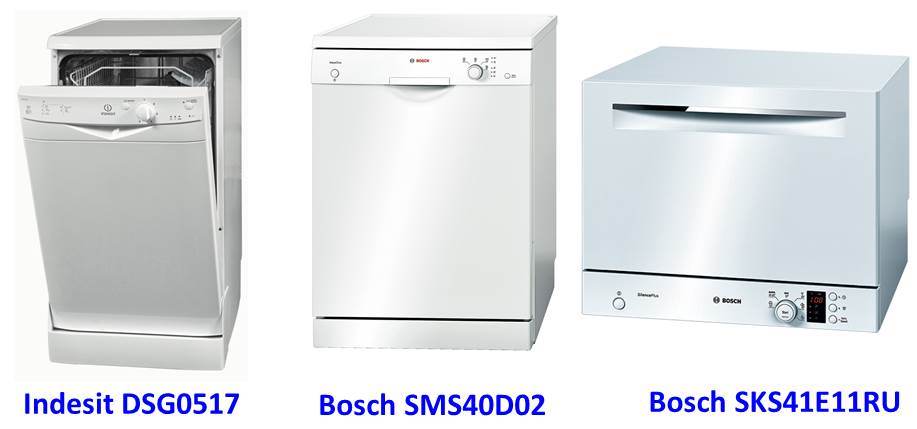 dishwasher prices