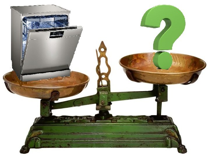 dishwasher weight