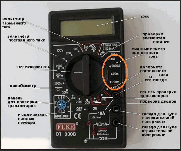 hvordan bruke et multimeter