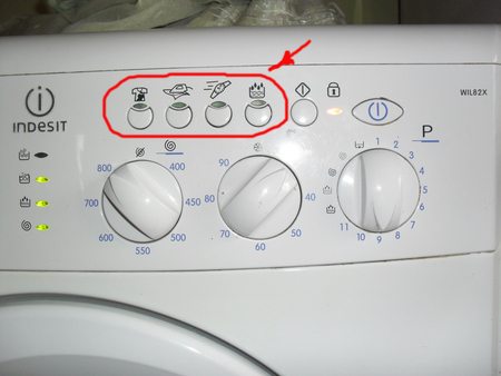 Indesit panel