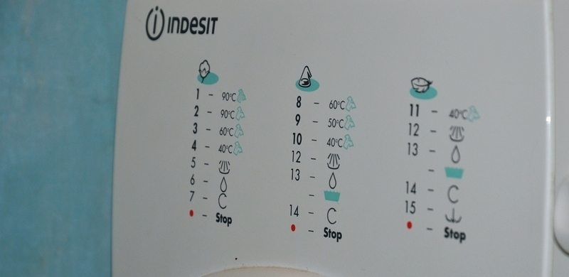 Panneau de contrôle Inesit