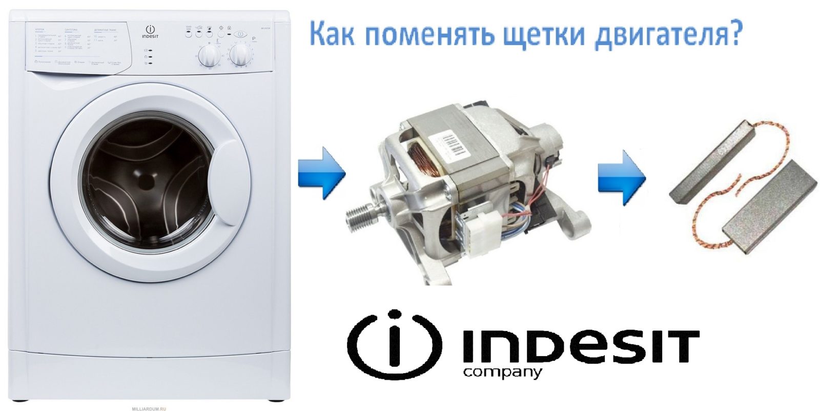 Substituindo escovas em uma máquina Indesit