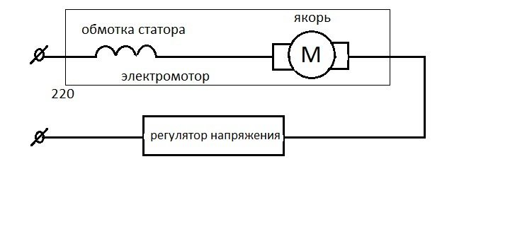 circuit i regulador