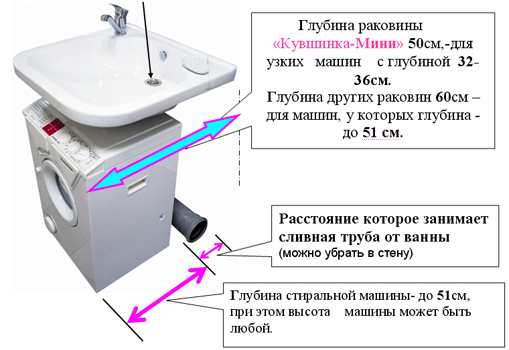 stroj za horizontalni utovar