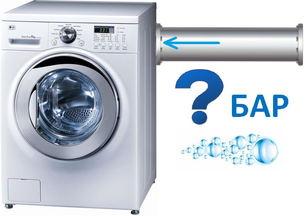 water pressure for washing machine