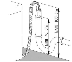 drain connection