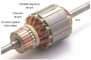 washing machine motor