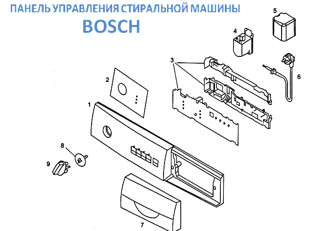 Díly ovládacího panelu pračky Bosch