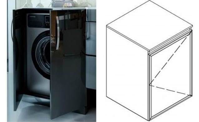 cabinet for washing machine