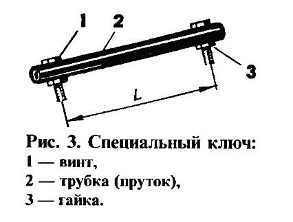 special key